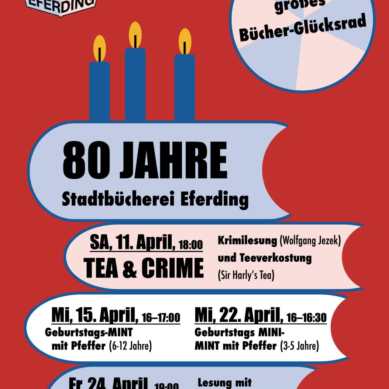 80. Geburtstag